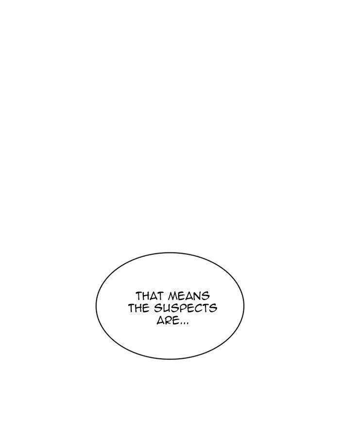 Lookism Chapter 215 Online - página 40