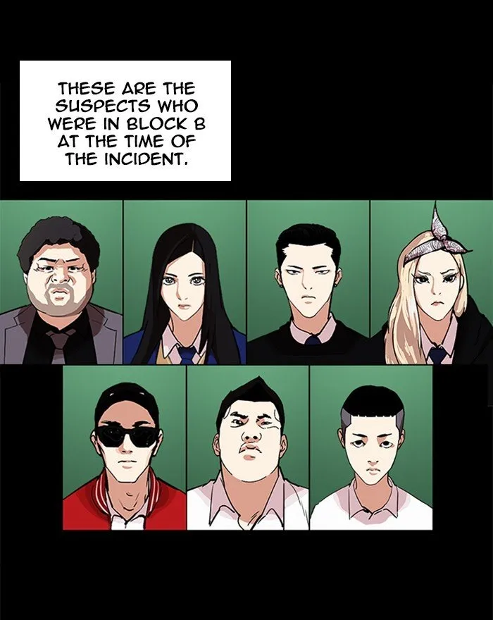 Lookism Chapter 215 Online - página 50