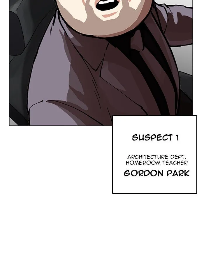 Lookism Chapter 215 Online - página 54