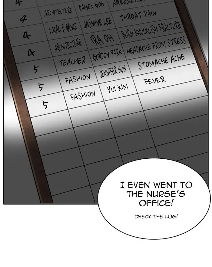 Lookism Chapter 215 Online - página 74