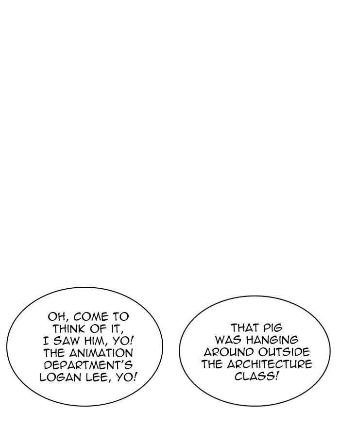 Lookism Chapter 215 Online - página 121