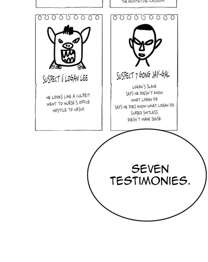 Lookism Chapter 215 Online - página 147