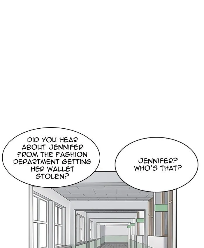 Lookism Chapter 216 Online - página 1