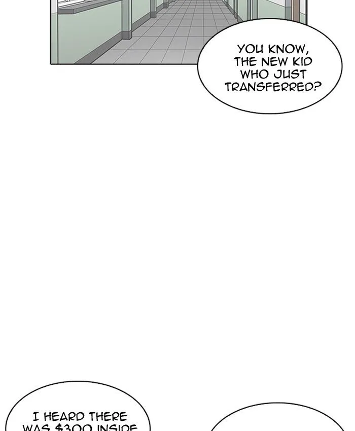 Lookism Chapter 216 Online - página 2