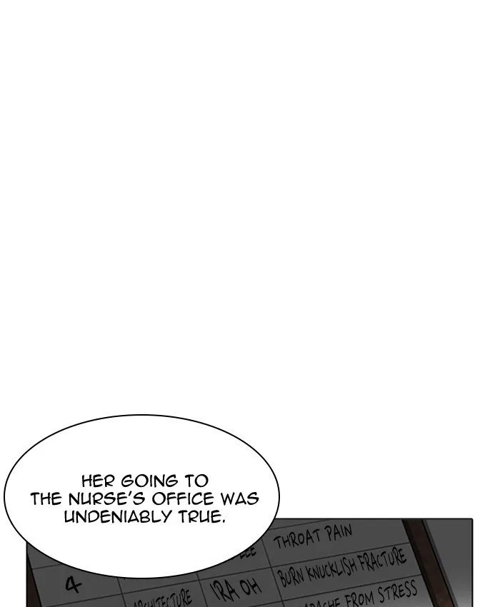 Lookism Chapter 216 Online - página 28