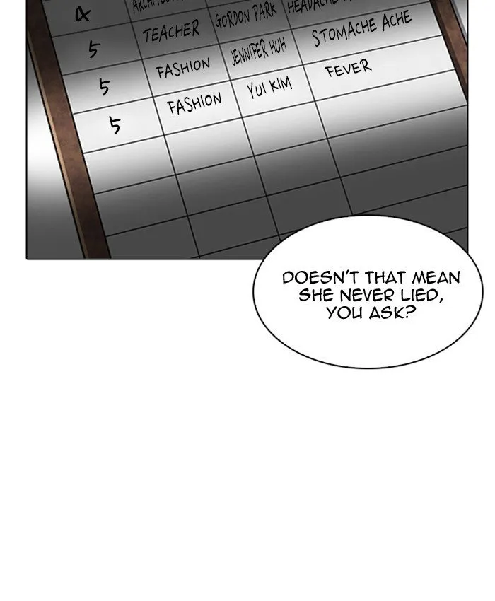 Lookism Chapter 216 Online - página 29