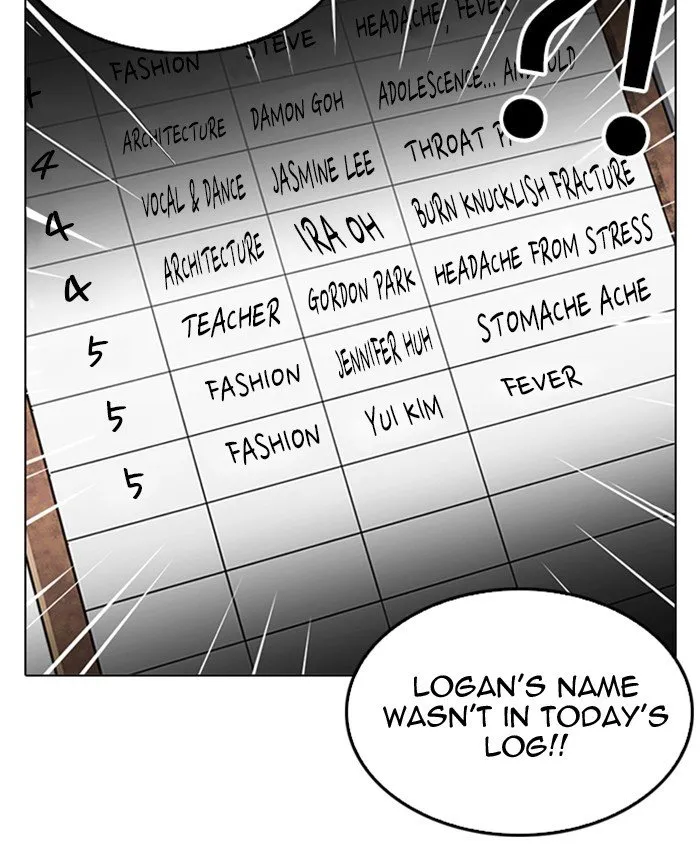 Lookism Chapter 216 Online - página 77