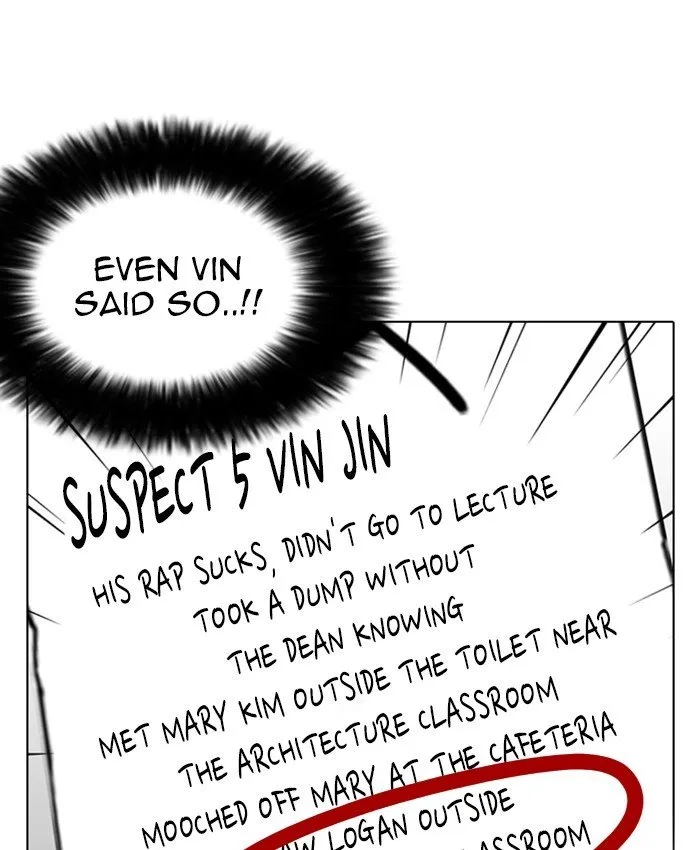 Lookism Chapter 216 Online - página 93