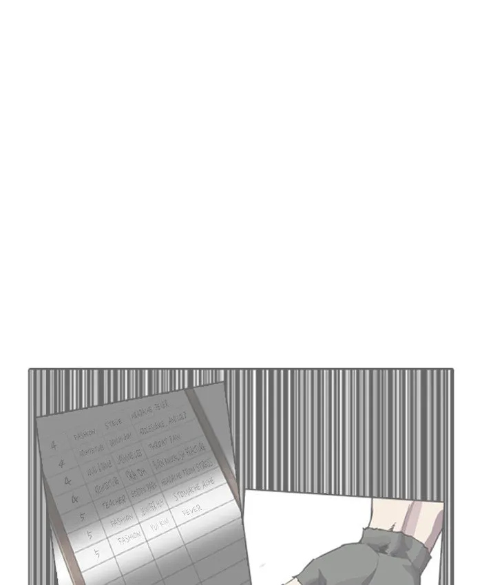 Lookism Chapter 216 Online - página 192