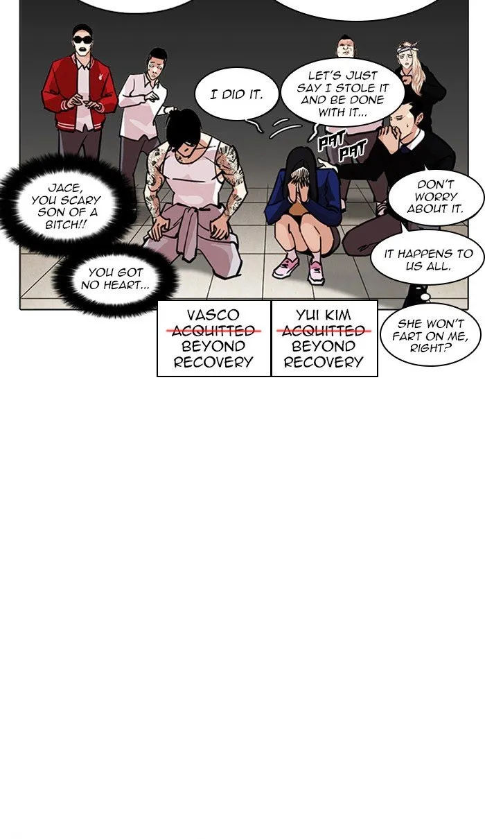 Lookism Chapter 217 Online - página 24
