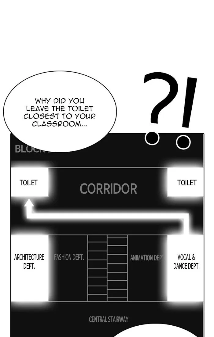 Lookism Chapter 217 Online - página 35