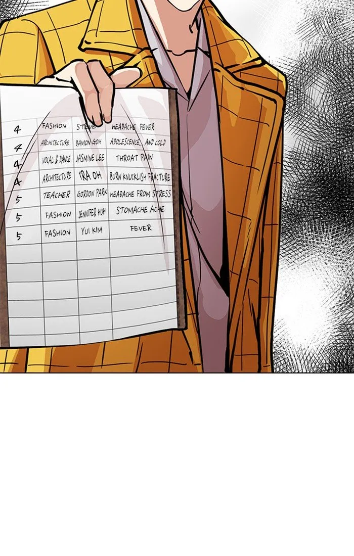 Lookism Chapter 217 Online - página 60