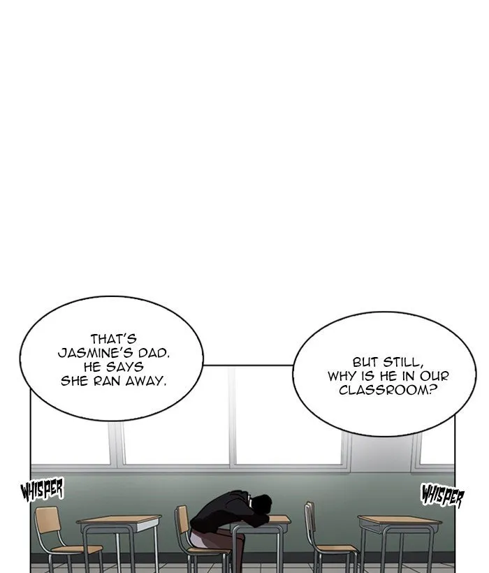 Lookism Chapter 219 Online - página 36