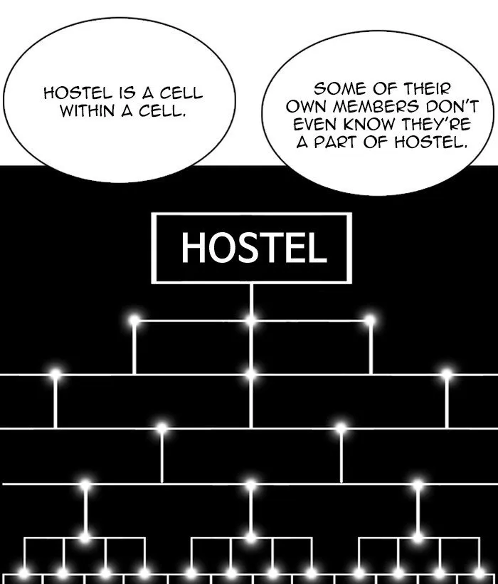 Lookism Chapter 219 Online - página 119