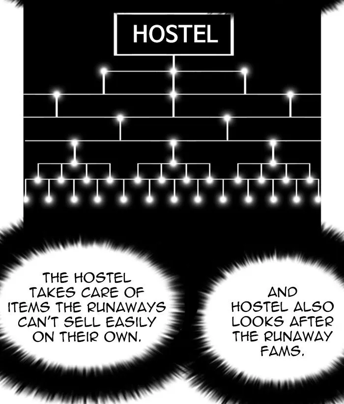 Lookism Chapter 222 Online - página 113