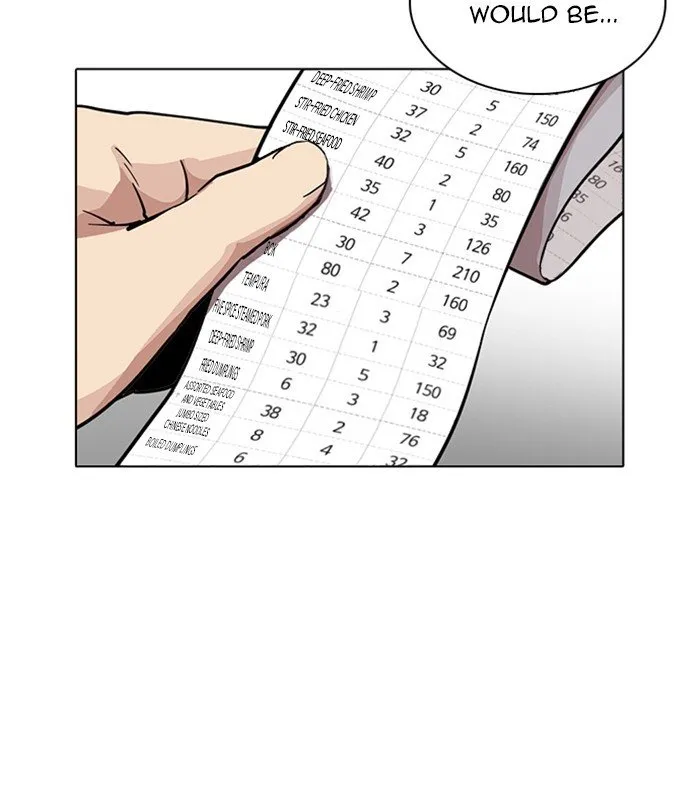 Lookism Chapter 231 Online - página 5