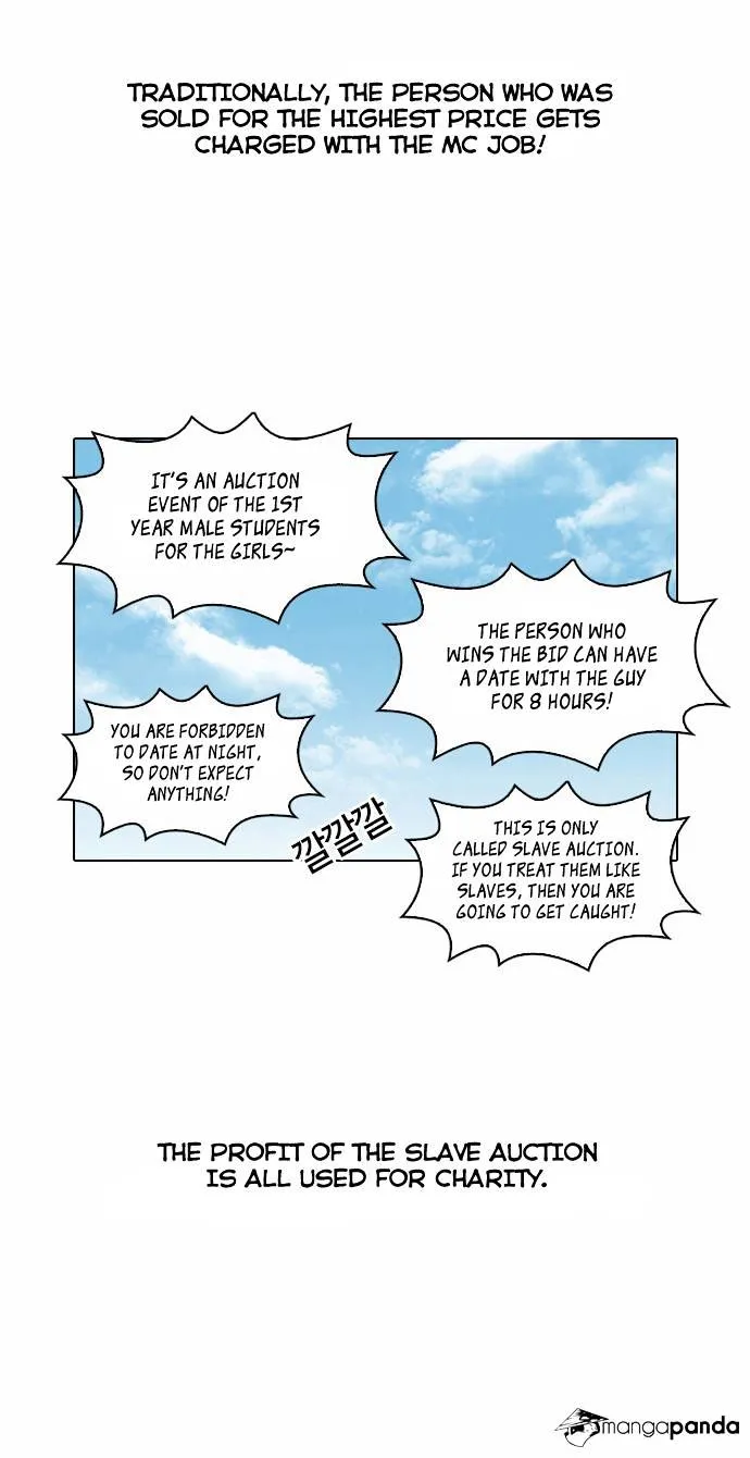 Lookism Chapter 24 Online - página 32