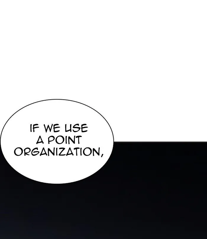 Lookism Chapter 243 Online - página 103
