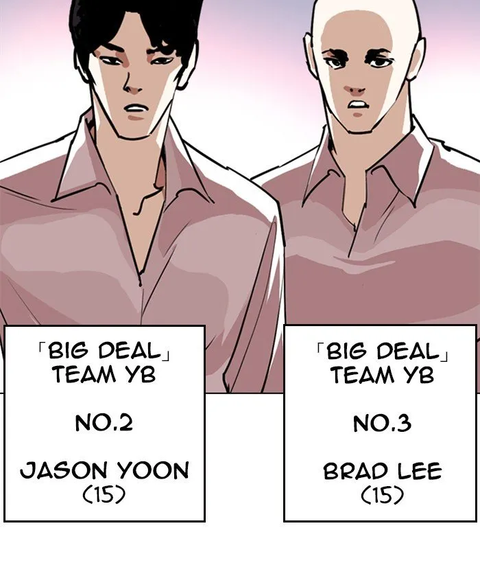 Lookism Chapter 244 Online - página 62