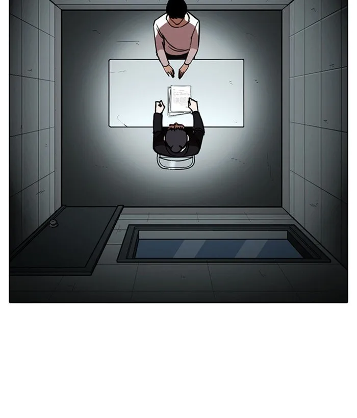 Lookism Chapter 245 Online - página 2