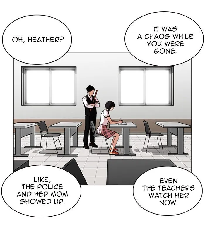 Lookism Chapter 245 Online - página 97