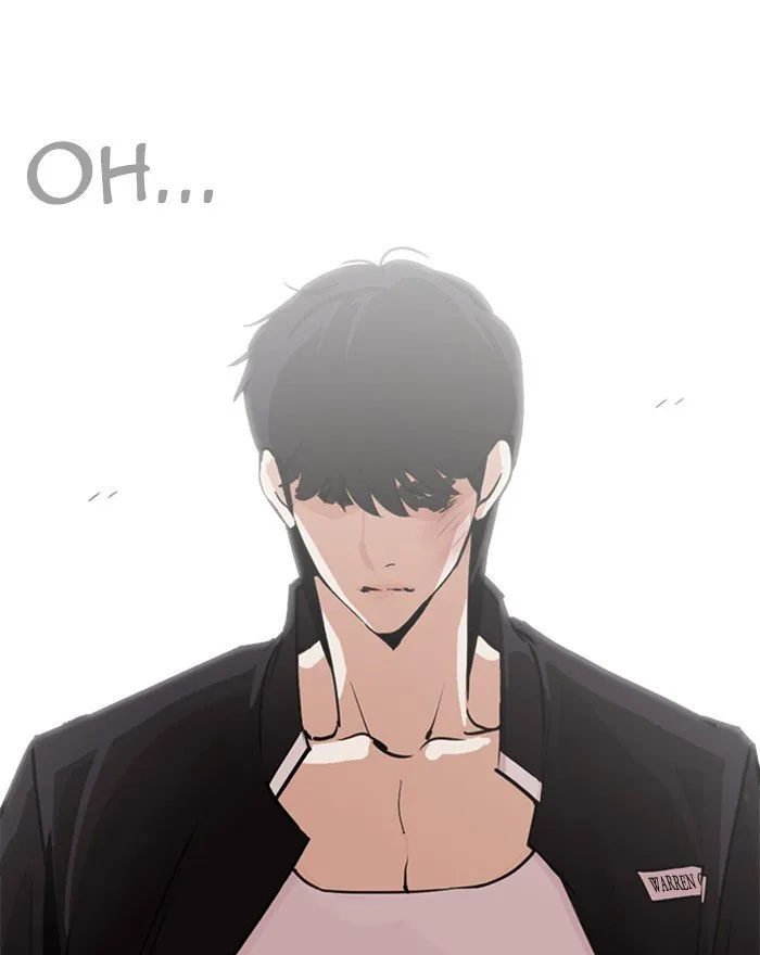 Lookism Chapter 246 Online - página 42