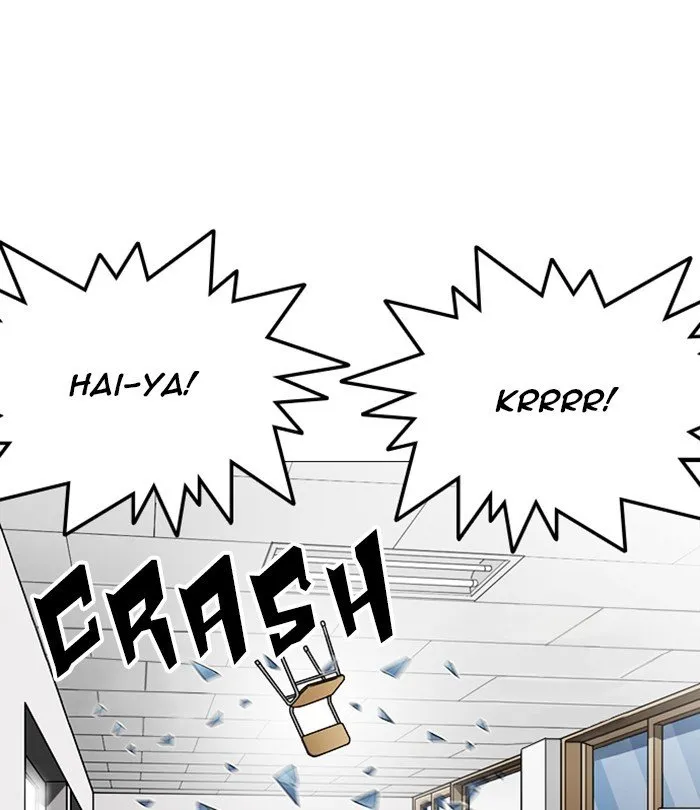 Lookism Chapter 250 Online - página 116