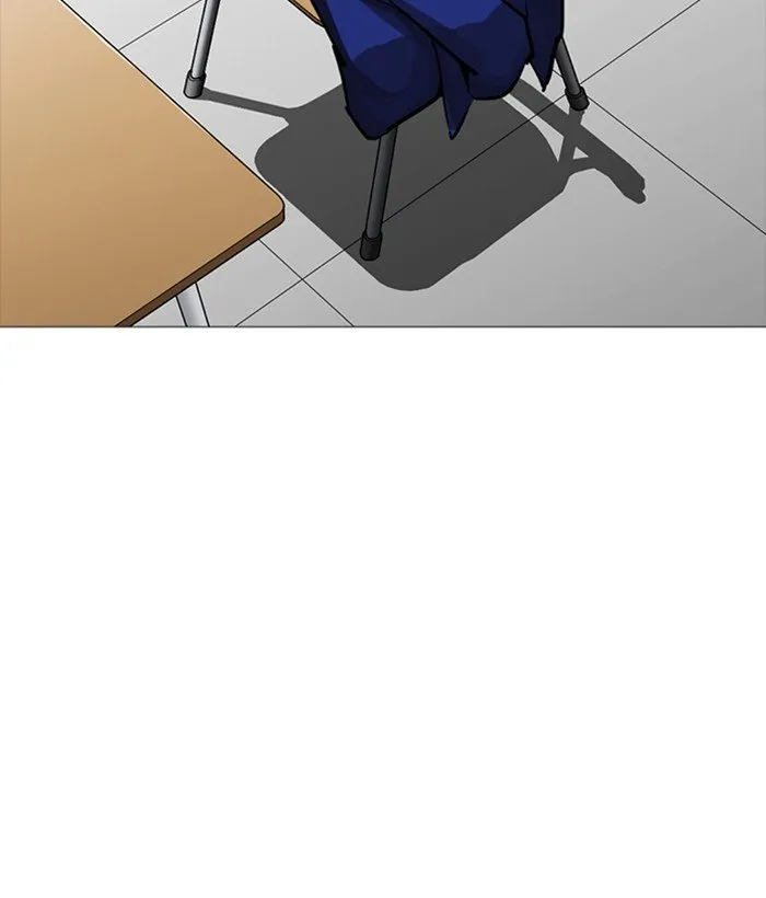 Lookism Chapter 252 Online - página 110