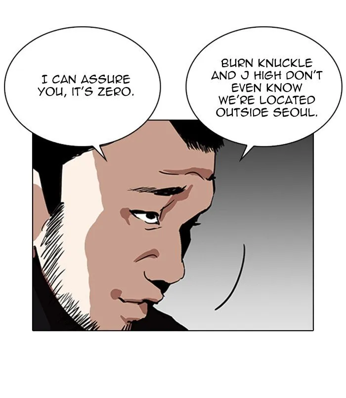 Lookism Chapter 256 Online - página 45
