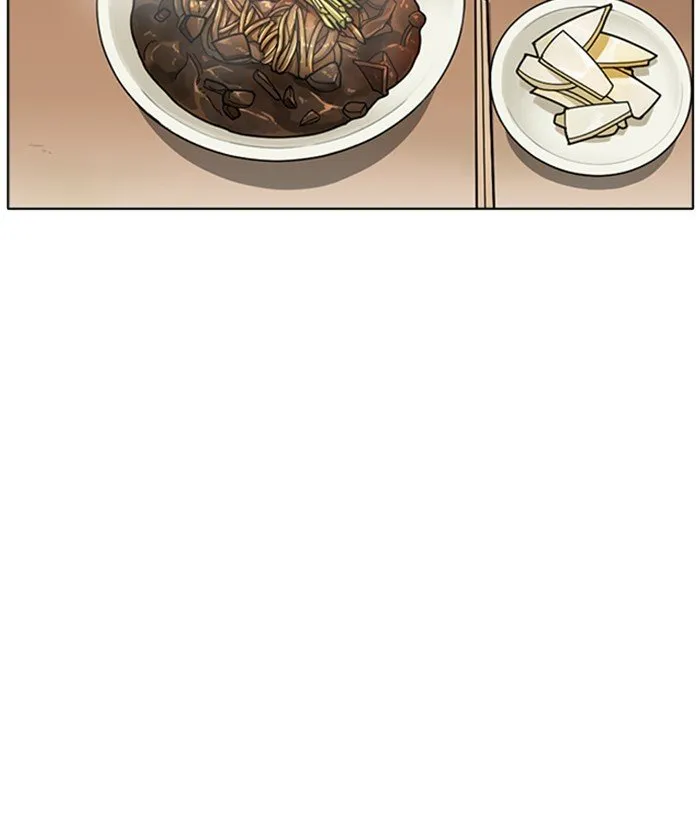 Lookism Chapter 258 Online - página 75