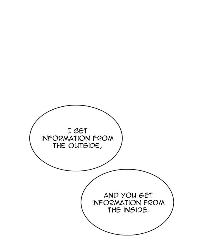 Lookism Chapter 259 Online - página 87
