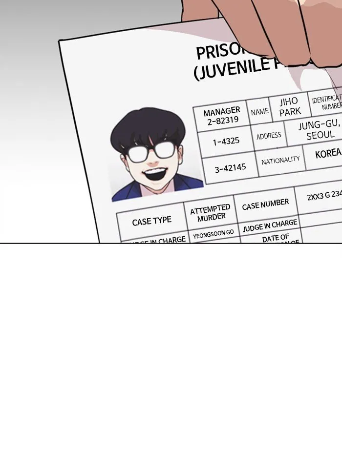 Lookism Chapter 265 Online - página 31