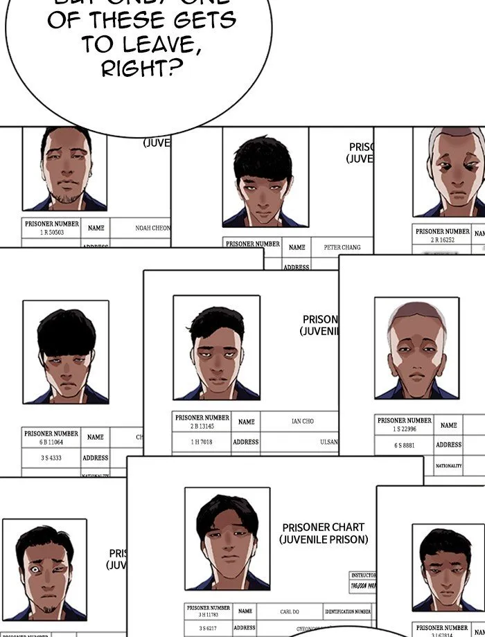 Lookism Chapter 265 Online - página 167