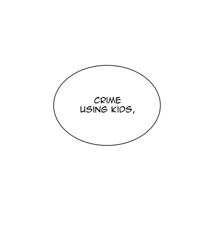 Lookism Chapter 266 Online - página 162