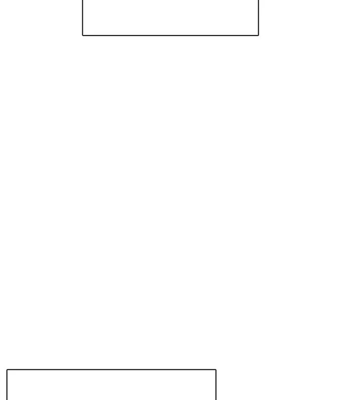 Lookism Chapter 267 Online - página 171