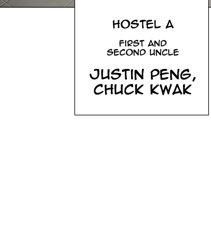 Lookism Chapter 267 Online - página 186