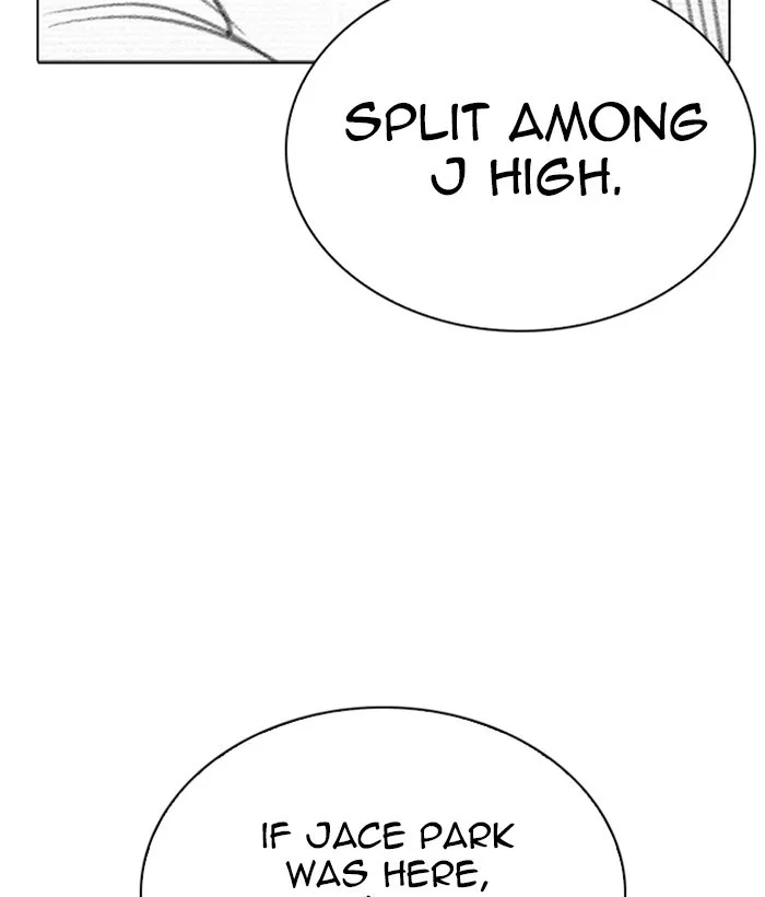 Lookism Chapter 269 Online - página 2