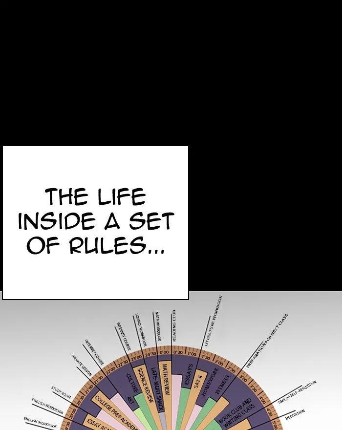 Lookism Chapter 281 Online - página 37