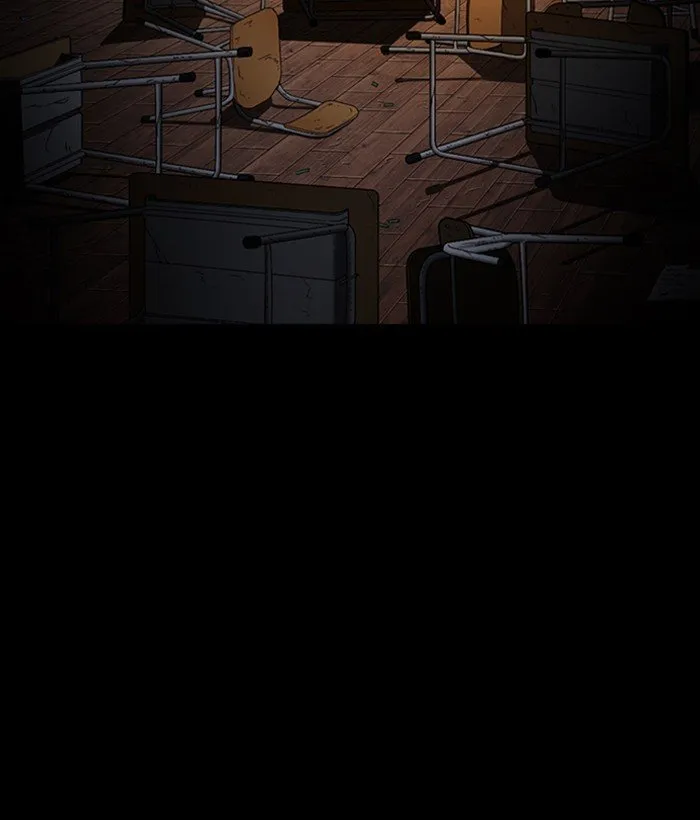 Lookism Chapter 286 Online - página 2