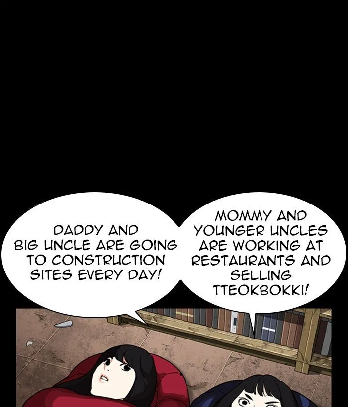 Lookism Chapter 286 Online - página 183