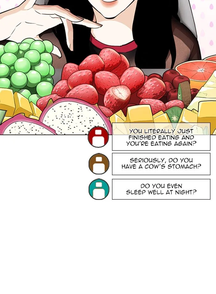 Lookism Chapter 287 Online - página 4