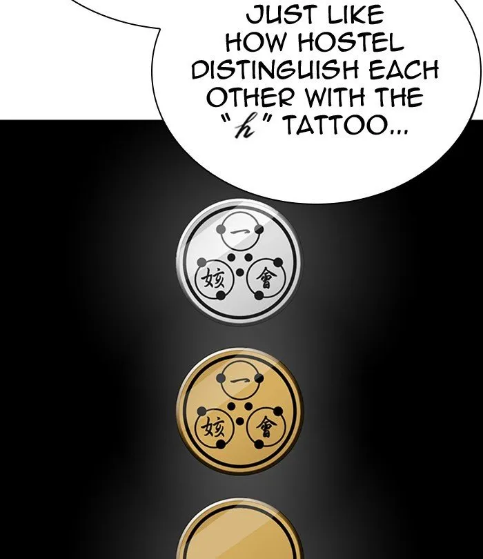 Lookism Chapter 291 Online - página 165