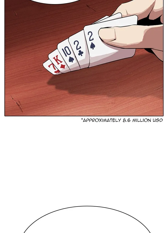 Lookism Chapter 316 Online - página 2