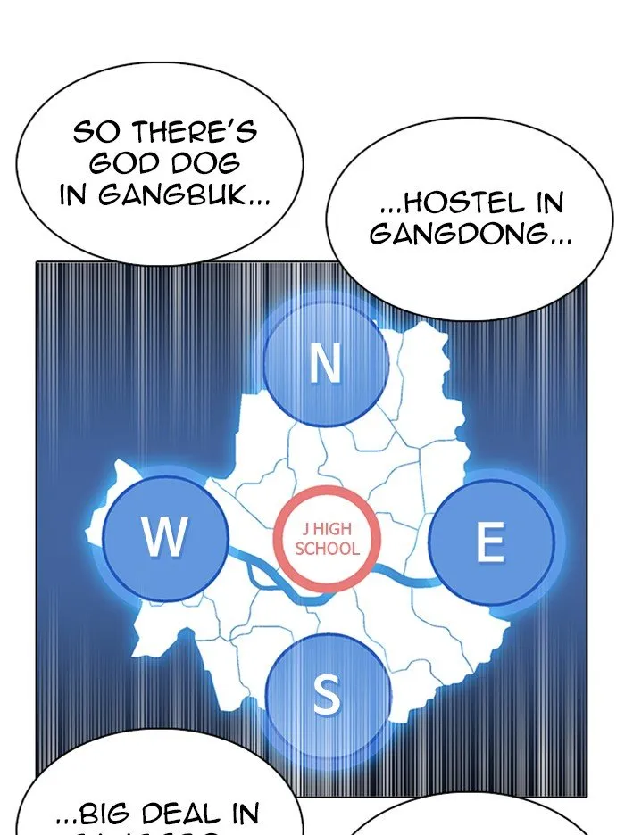 Lookism Chapter 319 Online - página 34