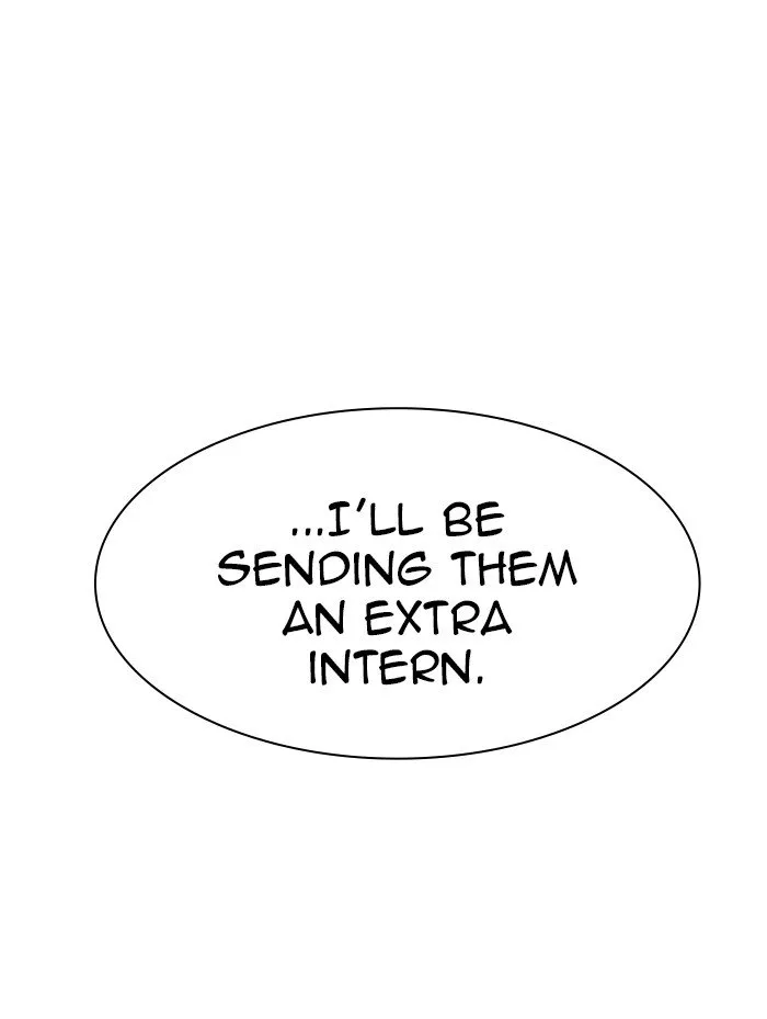Lookism Chapter 319 Online - página 170