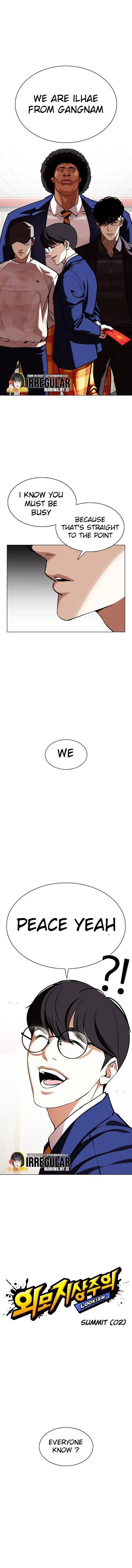 Lookism Chapter 349 Online - página 2