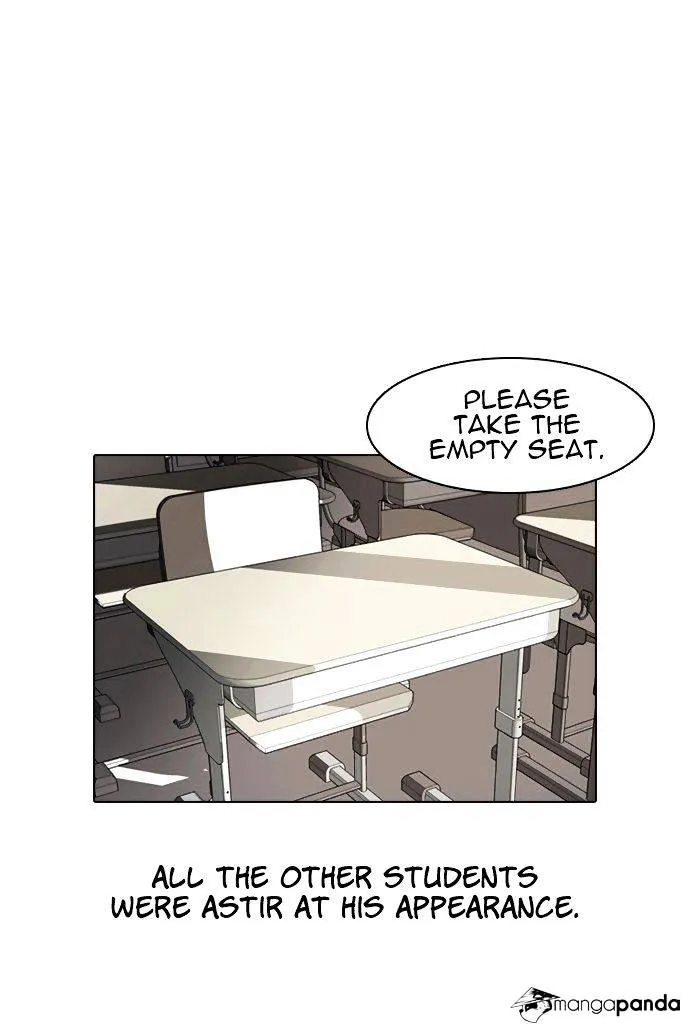 Lookism Chapter 4 Online - página 11