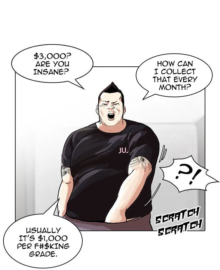 Lookism Chapter 48 Online - página 24