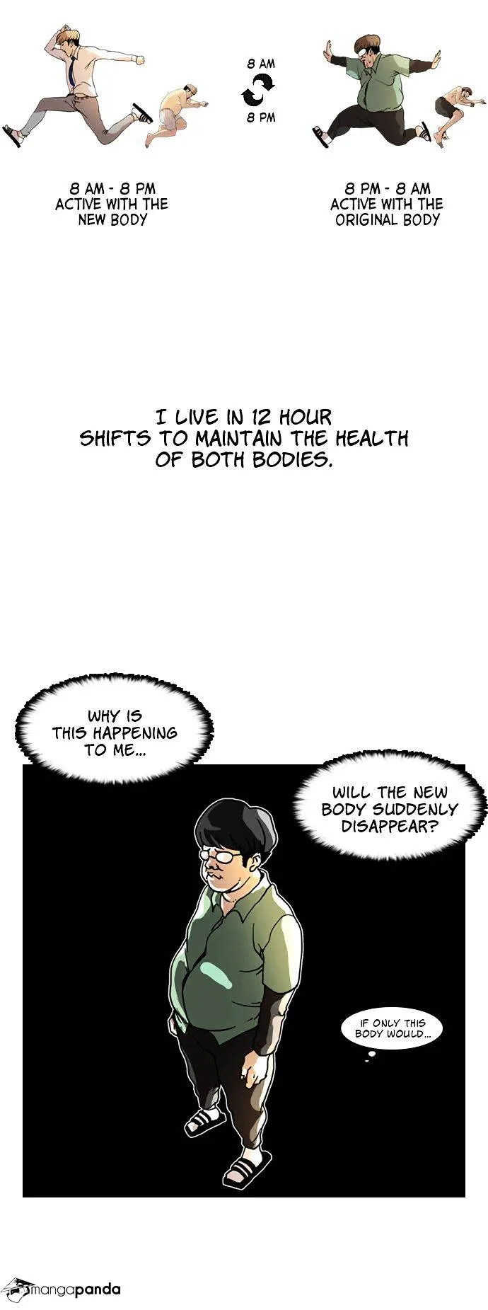 Lookism Chapter 5 Online - página 10