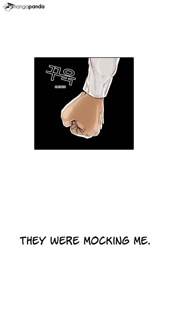 Lookism Chapter 5 Online - página 39